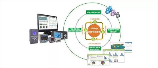 展會預(yù)告 | 走進鄂爾多斯，CET邀您共赴全國大中型工業(yè)企業(yè)電儀技術(shù)推廣盛會