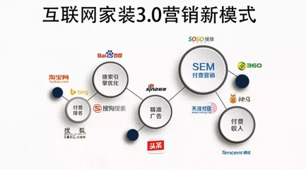 技術(shù)創(chuàng)新與推廣并進(jìn)，好家中國(guó)榮獲中國(guó)互聯(lián)網(wǎng)協(xié)會(huì)“年度最佳推廣獎(jiǎng)”